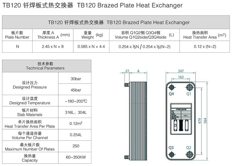 TB120 釺焊板式熱交換器.jpg